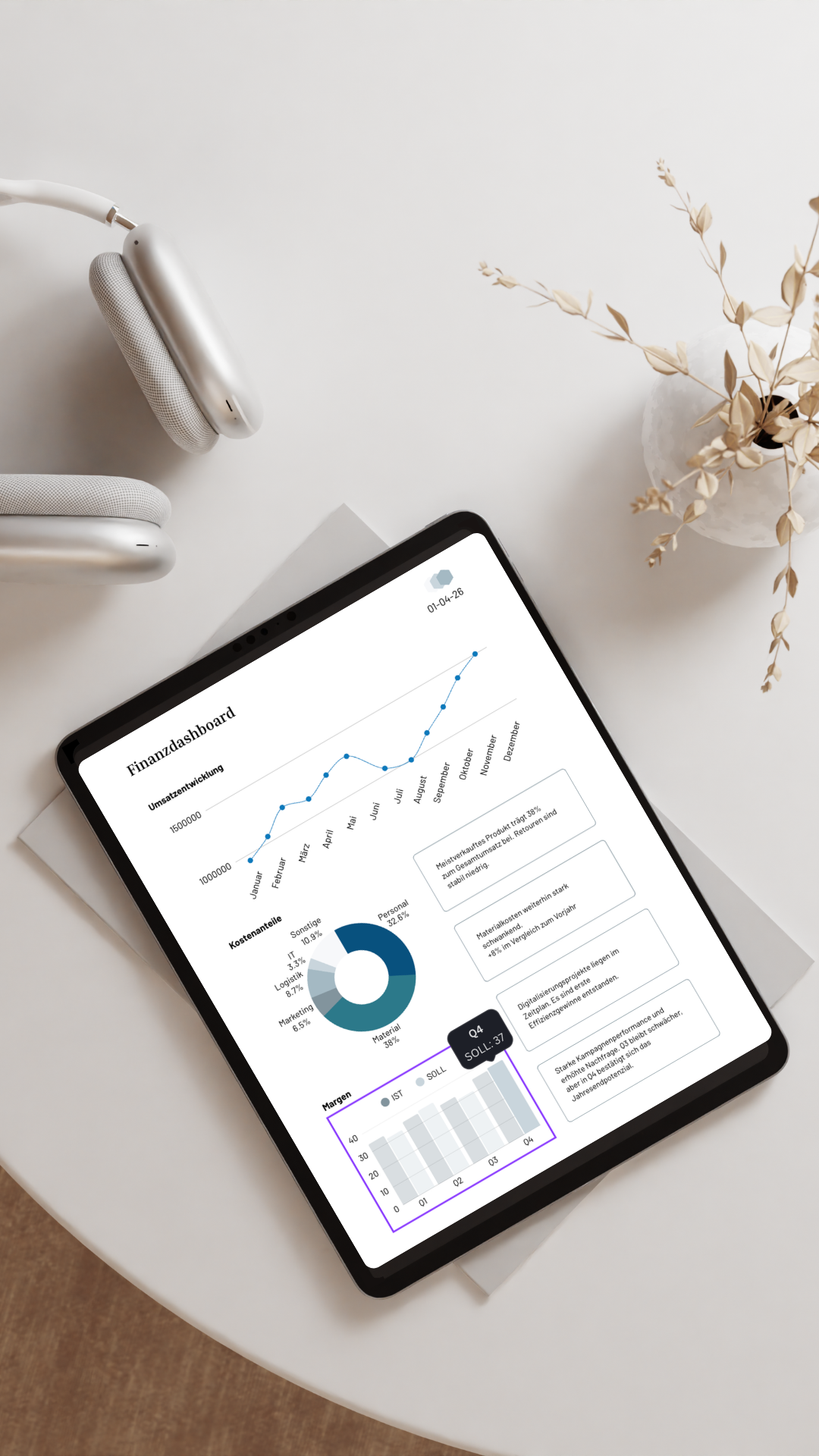 Ein Ipad, auf dem ein Finanzdashboard abgebildet ist.